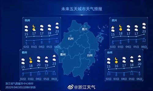 浙江省天气预报一周7天绍兴_浙江省天气预报一周7天