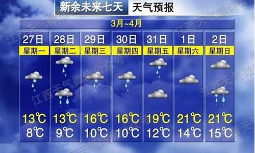 江西未来10天的天气_江西省未来10天天气预报