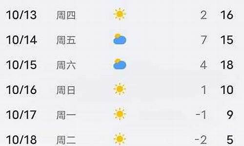 平泉天气预报15天_平泉天气预报15天查询百度