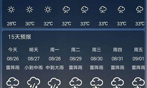 广州天气预报一周15日_广州天气预报一周15