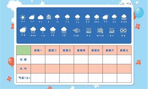 一周天气预报记录表怎么画_一周天气预报图怎么画