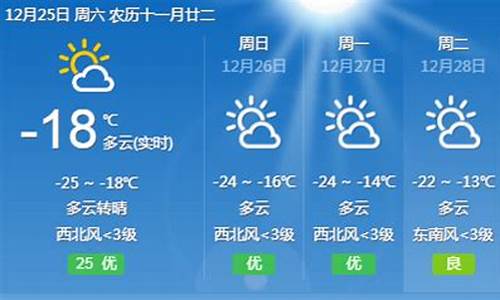 齐齐哈尔天气预报一周15_齐齐哈尔天气预报一周天气