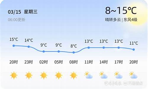 枣庄天气预报15天查询2345_枣庄天气最近15天预报24小时