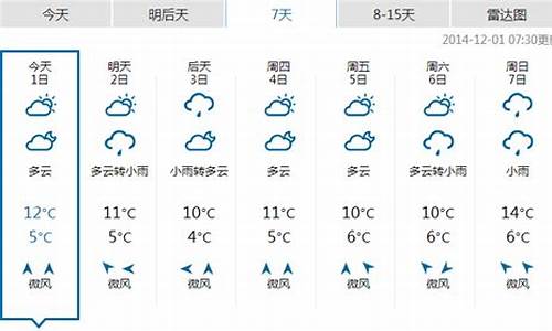 恩施州一周天气预报_恩施一周天气预告最新消息最新查询