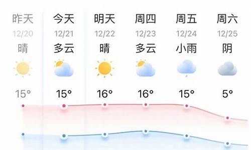 杭州嘉兴天气_浙江嘉兴天气预报15天查询