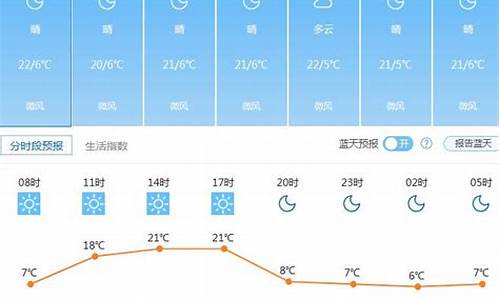 0532天气预报_0531天气预报