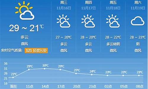 广州天气30天预报查询_广州天气30天预报查询i