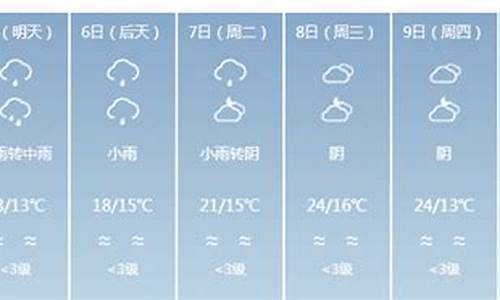 永定天气预报15天_永定天气预报15天新罗区