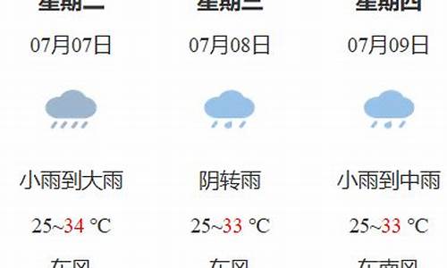 鹰潭余江天气预报15天_江西余江天气