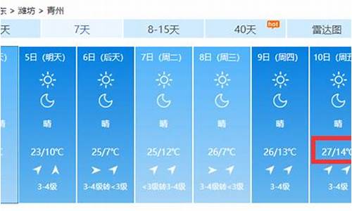 青州天气预报24小时详情_青州天气预报24小时详情查询