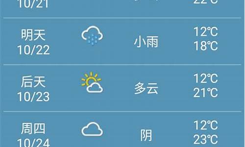 搜郑州一周天气预报最新_百度郑州一周天气预报