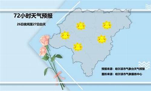 近日天气变化情况_近日天气变化情况30天查询