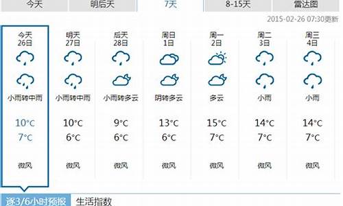 恩施一周天气预报情况最新消息查询结果_恩施一周天气预报15天查询