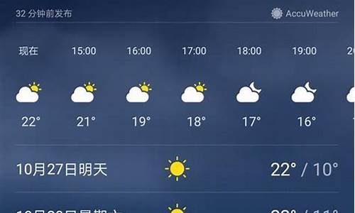 南京天气预报查询一周_南京天气预报查询一周7天