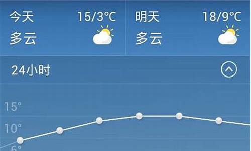 金华天气预报15天天气_金华天气预报15天气预报查询