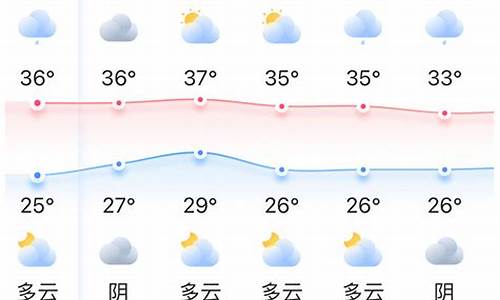 福州天气预报60天天气预报查询_福州天气预报60天