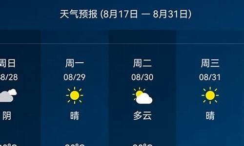 天气情况查询15天_北海天气情况查询15天