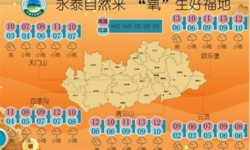 永泰天气预报15天查询百度_永泰天气预报15天