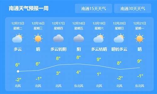 南通未来十五天天气预报_南通未来15天的天气情况