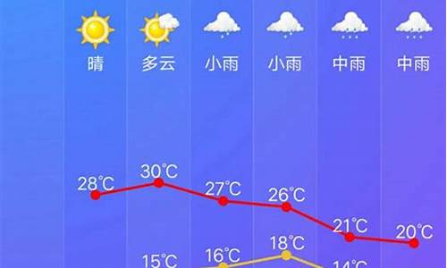 开化天气预报30天查询结果_开化天气预报45天