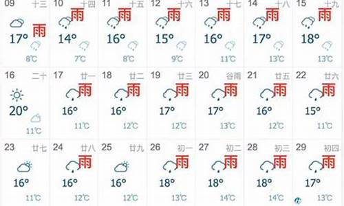 上海天气预报7天气_上海天气预报天气30天查询