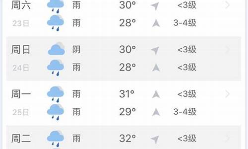 三亚的天气预报准不准_三亚天气预告准吗