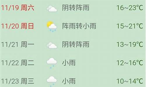 浙江普陀山天气预报15天当地天气查询表_浙江普陀山天气预报15天