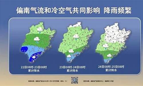 南平县一周天气预报_天气预报南平天气预报