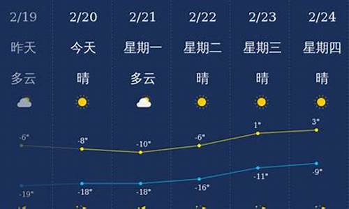 兴安盟天气预报40天查询_兴安盟天气预报40天查询最新