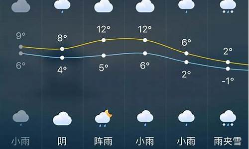 长沙天气预报查询_长沙天气预报查询结果