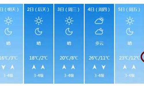 潍坊一周天气预报最新消息最新情况_潍坊最近一周天气预报15天