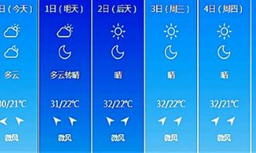 长春地区未来一周天气预报_长春未来一周天气情况如何查询最新消息