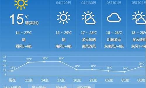 太原天气预报40天_太原天气预报40天查询结果