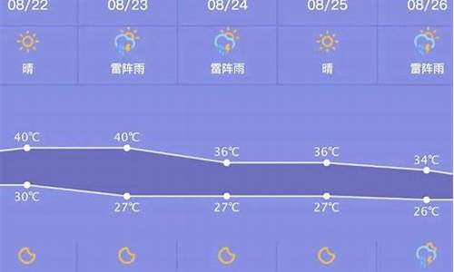 萧山区天气预报30天查询_萧山区天气预报