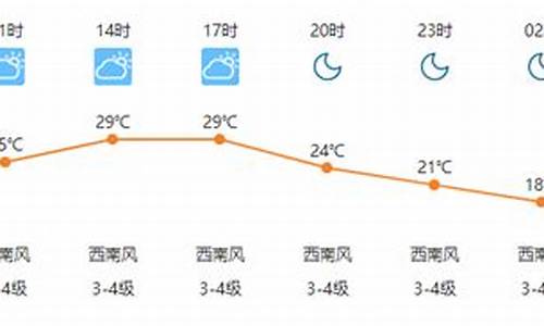 广南天气预报15天查询百度百科_广南天气预报