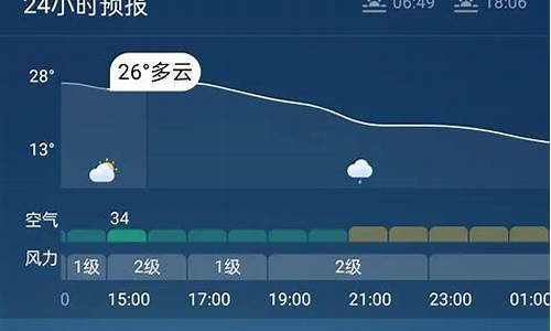 明天余干天气预报_余干天气预报