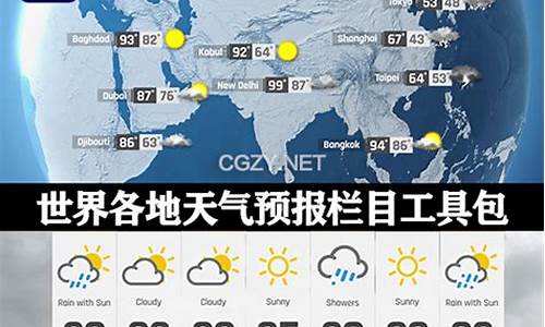 世界天气预报30天查询_世界天气预报10天查询