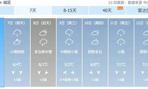 泾县天气预报7天气_泾县天气预30