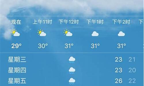 一周天气预报十五天天气预报_15天天气预报?