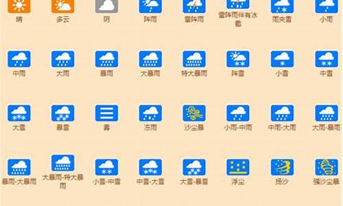 天气预报标志符号解释_天气预报标志符号解释一个圈