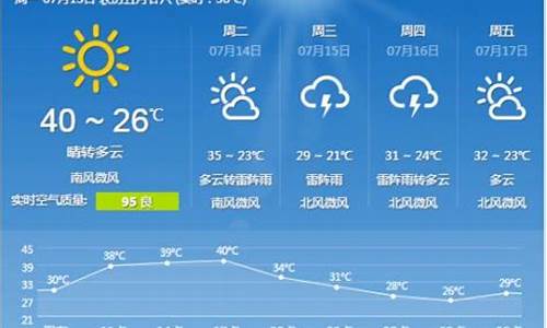 河北石家庄一周天气预报10天查询表最新_河北石家庄一周天气预报10天查询表最新