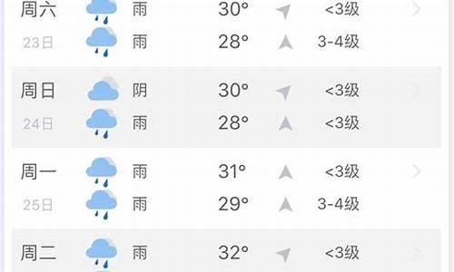 海南三亚天气预报一周天气预报查询_海南三亚天气预报一周天气预报