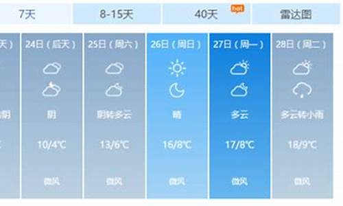 南昌天气30天精准_南昌30天气预报查询