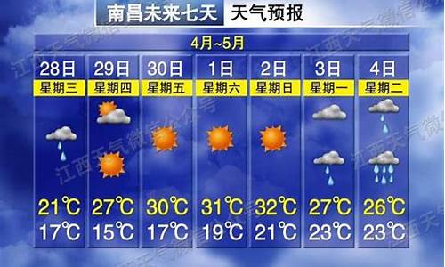 南昌一周天气预报天气查询最新消息表_南昌一周天气预报天气查询最新消息表