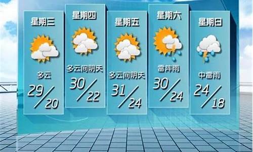 通许+五天气象预报_通许未来五天天气预报