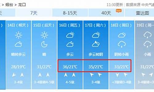 龙口天气_龙口天气预报未来三天