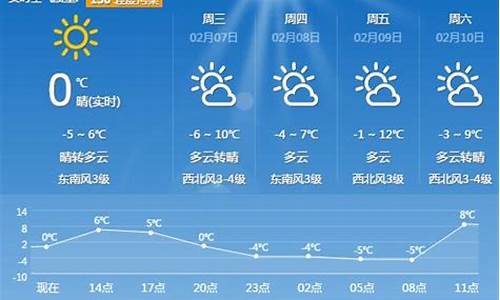 平顶山未来30天天气预报查询表_平顶山未来30天天气预报