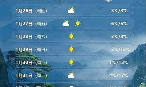 合肥未来几天天气预报查询_合肥未来一周天气预告最新情况最新消息新闻消息