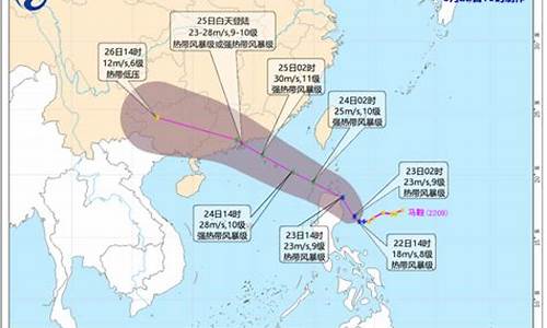 台风鞍场_台风马鞍路径