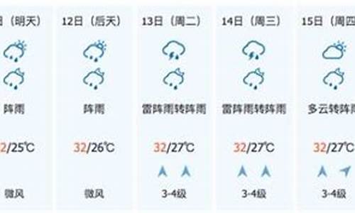 陵水天气预报15天查询准确吗_陵水天气预报15天查询